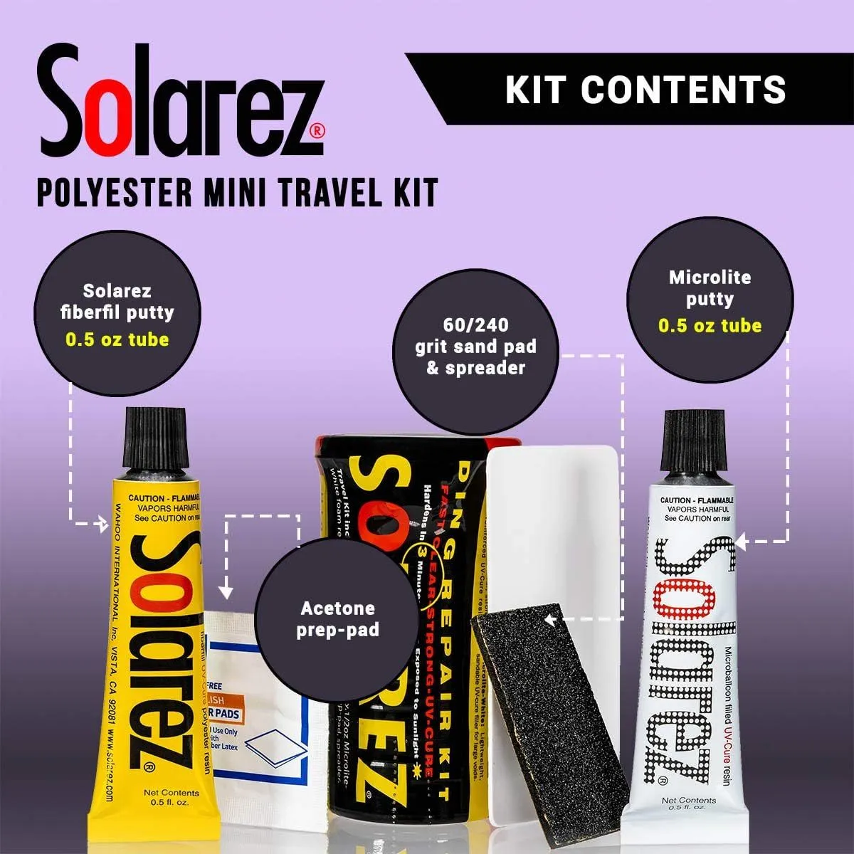 Polyester Mini Travel Kit